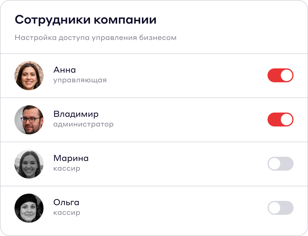 Роли для команды - Личный кабинет - Cascad.com
